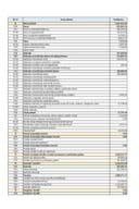 Prihodi, rashodi i neizmirene obaveze jedinica lokalne samouprave na 30.09.2025. godine