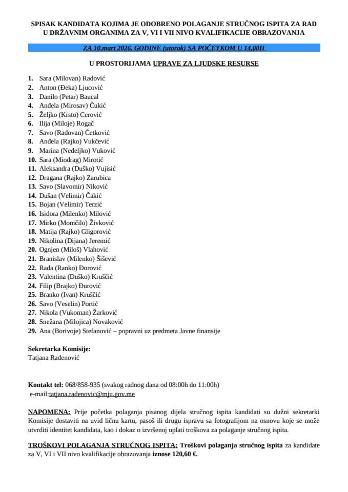 Списак кандидата  10.03.2026