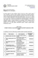 Odluka o dodjeli sredstava sportskim organizacija u 2026. godini Odluka o dodjeli sredstava sportskim organizacija u 2026. godini