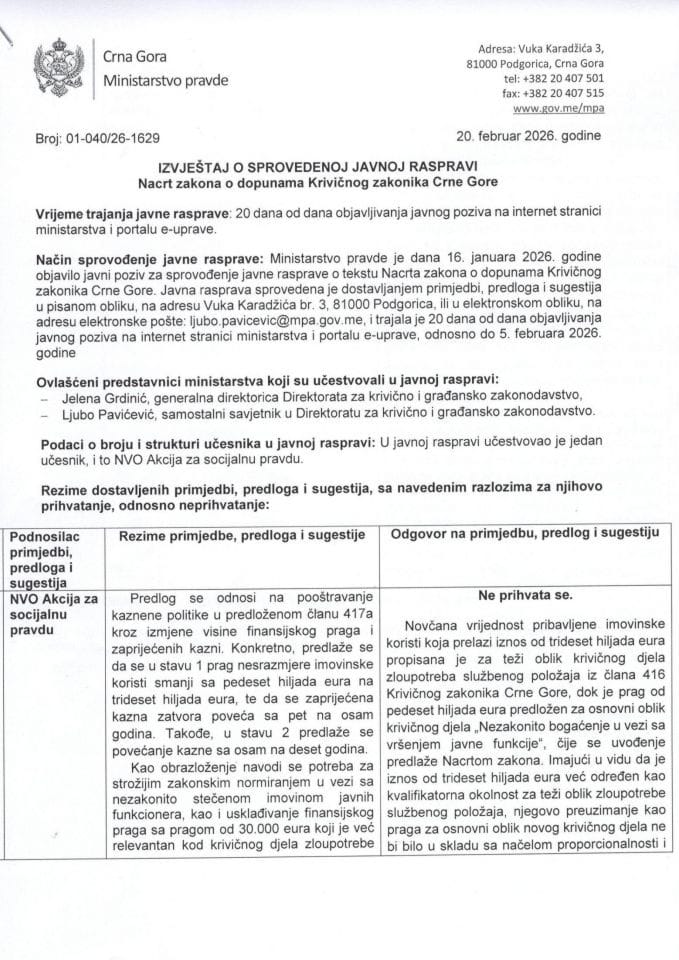 Izvještaj o sprovedenoj javnoj raspravi - Nacrt zakona o dopunama Krivičnog zakonika Crne Gore