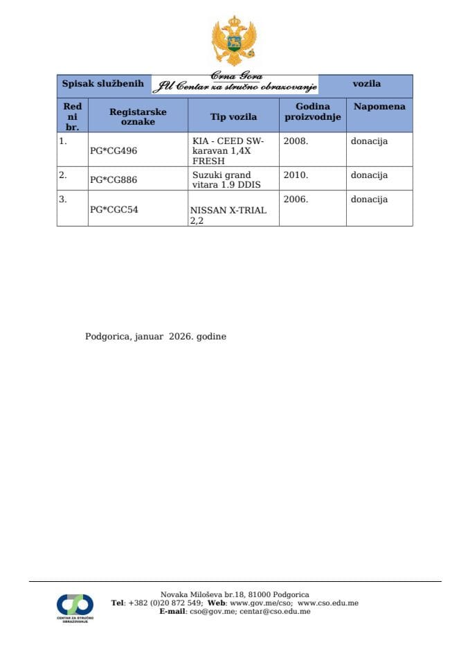 spisak službenih vozila JU CSO jan 2026