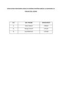 Списак јавних функционера УИКС-а са зарадама фебруар