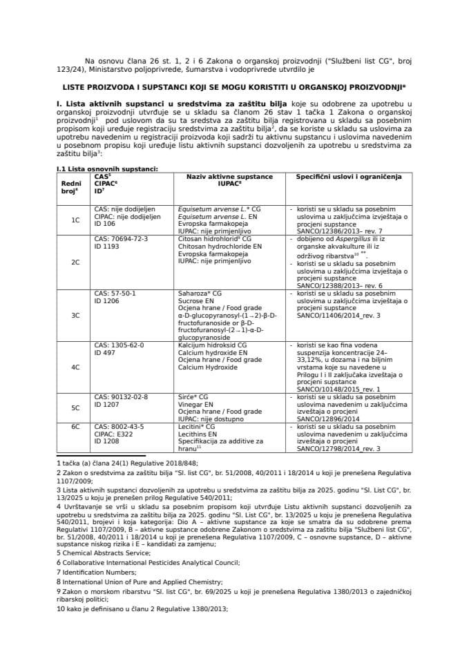 Lista proizvoda i supstanci koje se mogu koristiti u organskoj proizvodnji