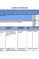 Action Plan 2025-2026