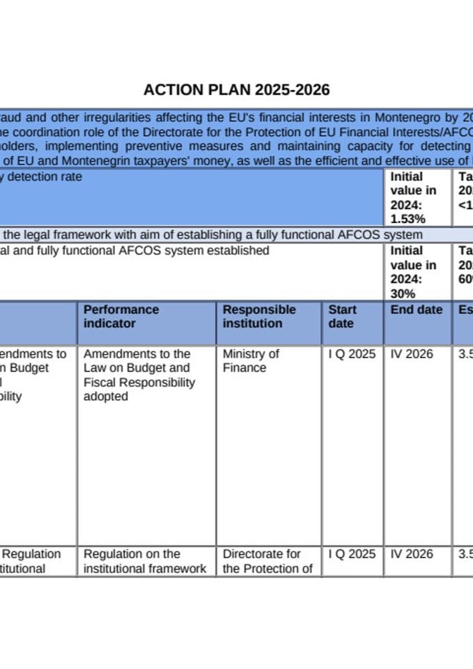 Action Plan 2025-2026