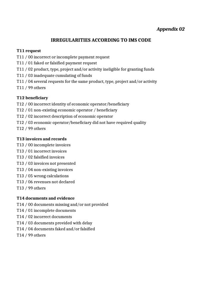 APPENDIX 02 - IMS Types of irregularities