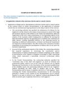 APPENDIX 03 - Examples of irregularities