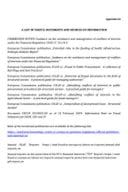 APPENDIX 04 - A list of documents