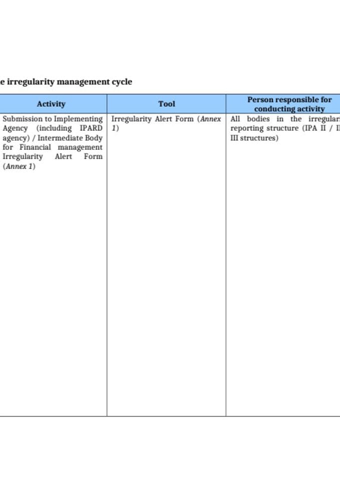 Appendix 11 - Deadlines