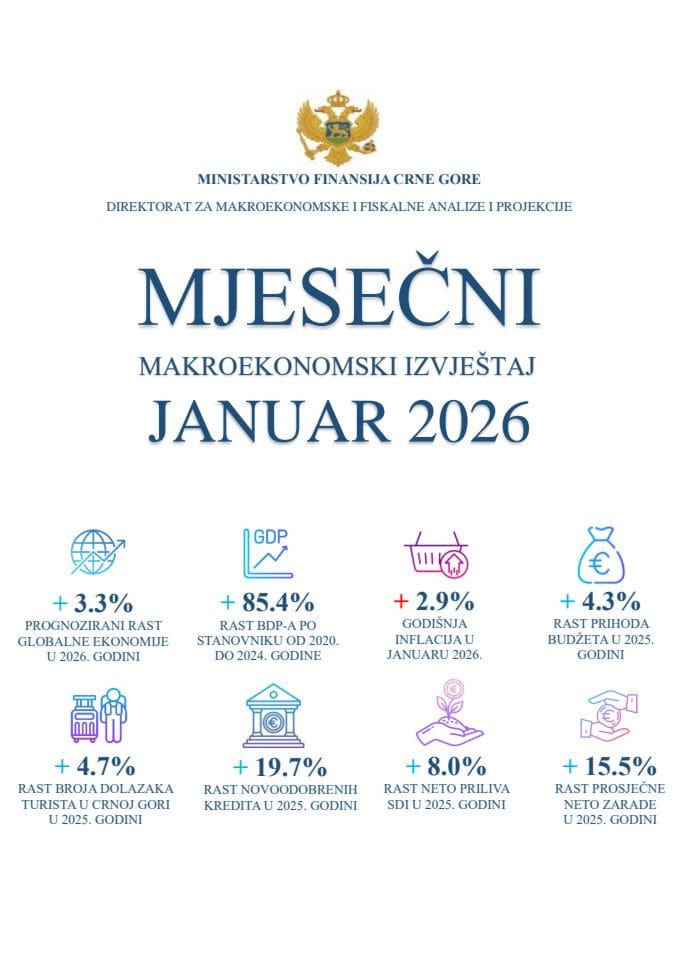 Mjesečni makroekonomski izvještaj - januar 2026.