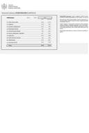 FUNKCIONALNA JANUAR 2026. GODINE FUNKCIONALNA JANUAR 2026. GODINE