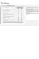 PROGRAMSKA JANUAR 2026. GODINE PROGRAMSKA JANUAR 2026. GODINE