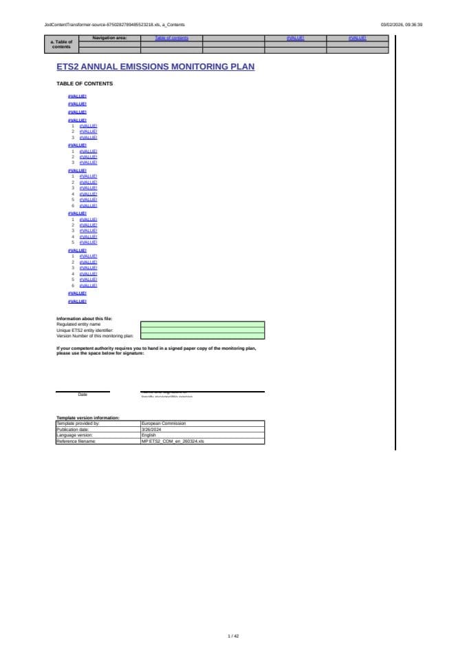 Monitoring plan za regulisane subjekte ETS2