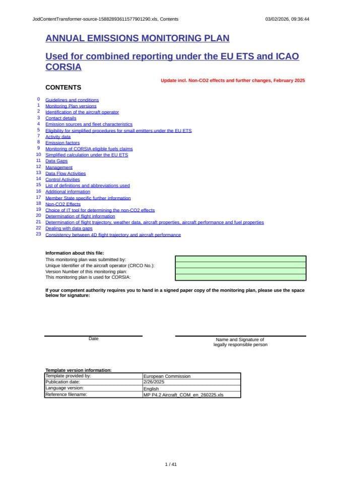 Monitoring plan za vazduhoplove