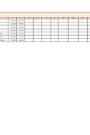 Spisak javnih funkcionera Ministarstva turizma i njihove zarade u 2026. godini