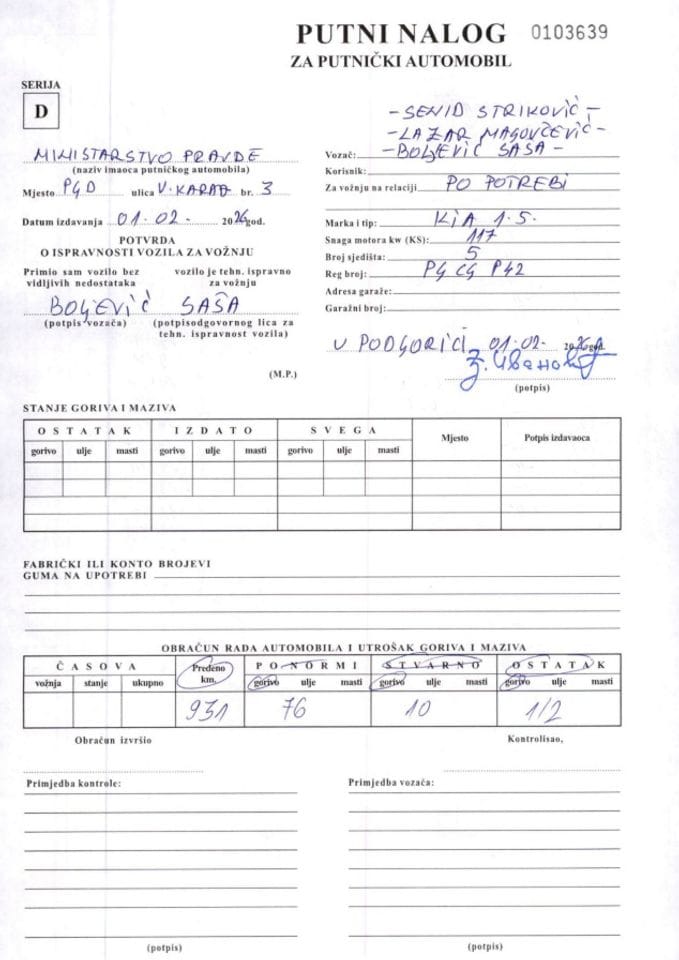 Putni nalozi Ministarstva pravde za mjesec Februar 2026. godine
