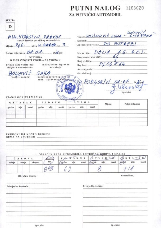 Putni nalozi Ministarstva pravde za mjesec Januar 2026. godine