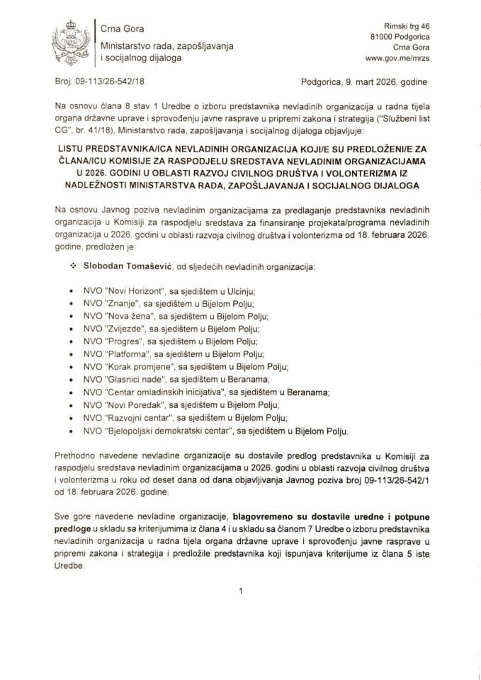 4_Листа представника НВО у Комисији - област развој цивилног друштва и волонтеризма - 2026. година