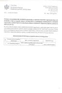 Lista predstavnika nevladinih organizacija, sa nazivima nevladinih organizacija koje su ih predložile, a koje su ispunile uslove iz Javnog poziva