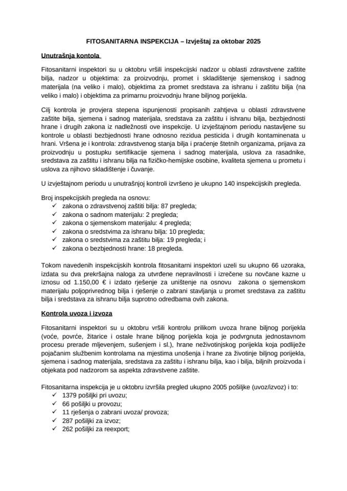 ФИ октобар 2025