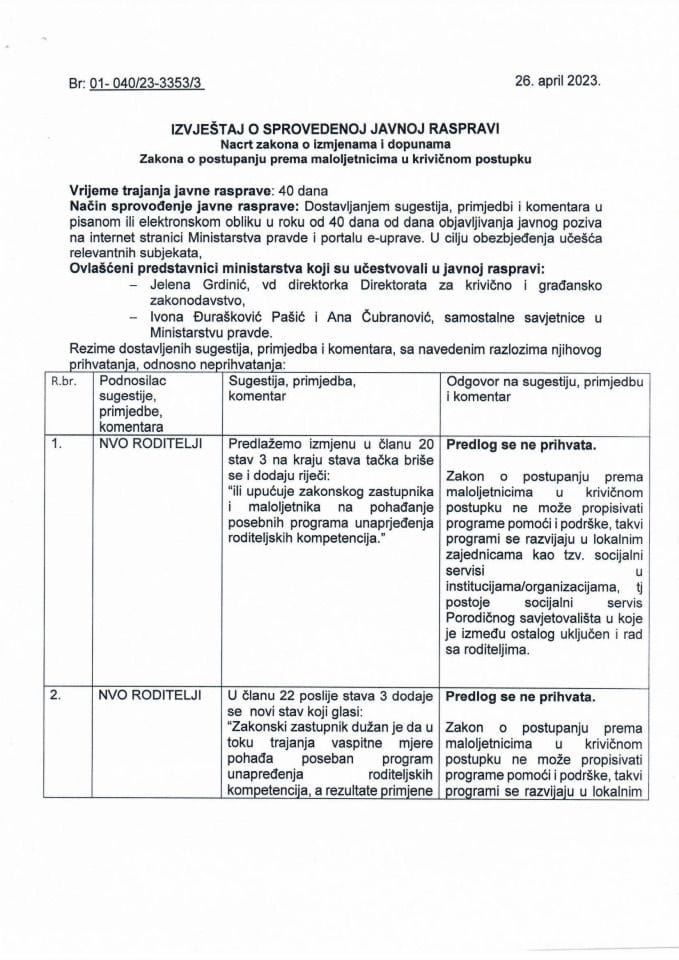 Predlog zakona o izmjenama i dopunama Zakona o postupanju prema maloljetnicima u krivičnom postupku* s Izvještajem sa javne rasprave
