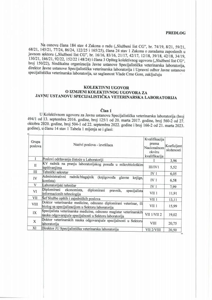 Predlog kolektivnog ugovora o izmjeni Kolektivnog ugovora za Javnu ustanovu Specijalistička veterinarska laboratorija