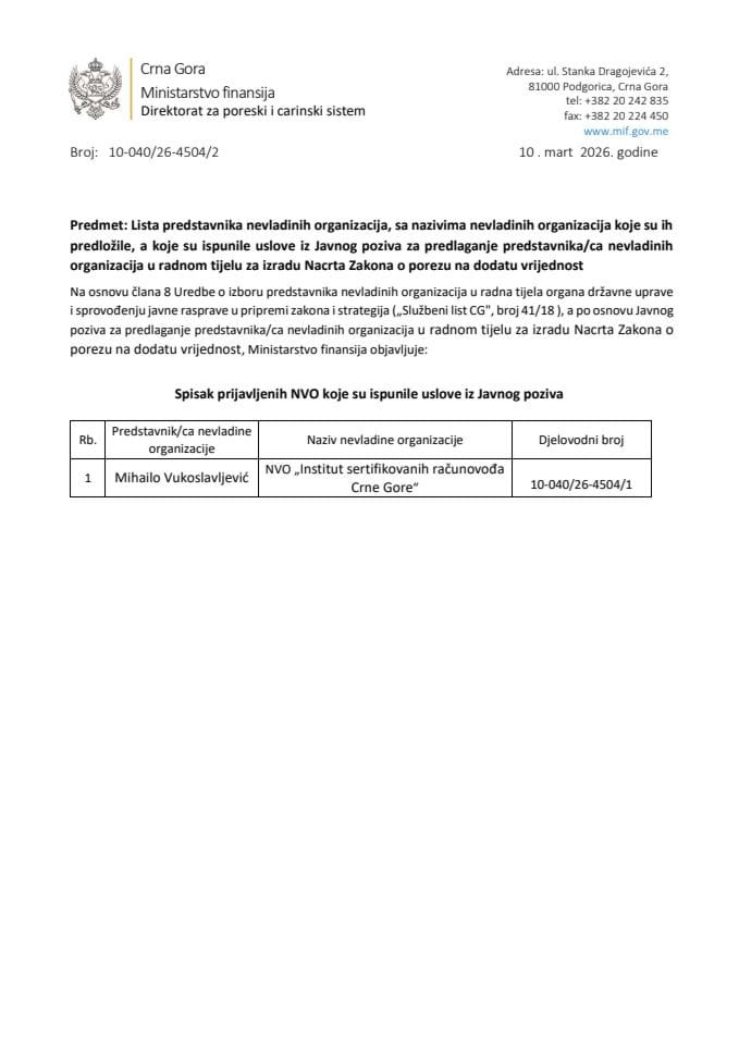 Lista predstavnika nevladinih organizacija, sa nazivima nevladinih organizacija koje su ih predložile, a koje su ispunile uslove iz Javnog poziva za predlaganje predstavnikaca nevladinih