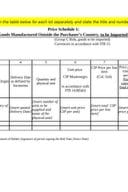 Сецтион ИВ- Прице сцхедулес