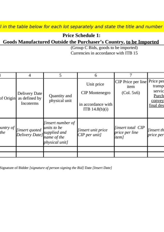 Сецтион ИВ- Прице сцхедулес