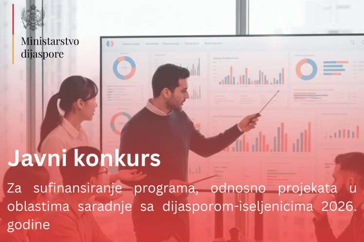 Javni konkurs Za sufinansiranje programa