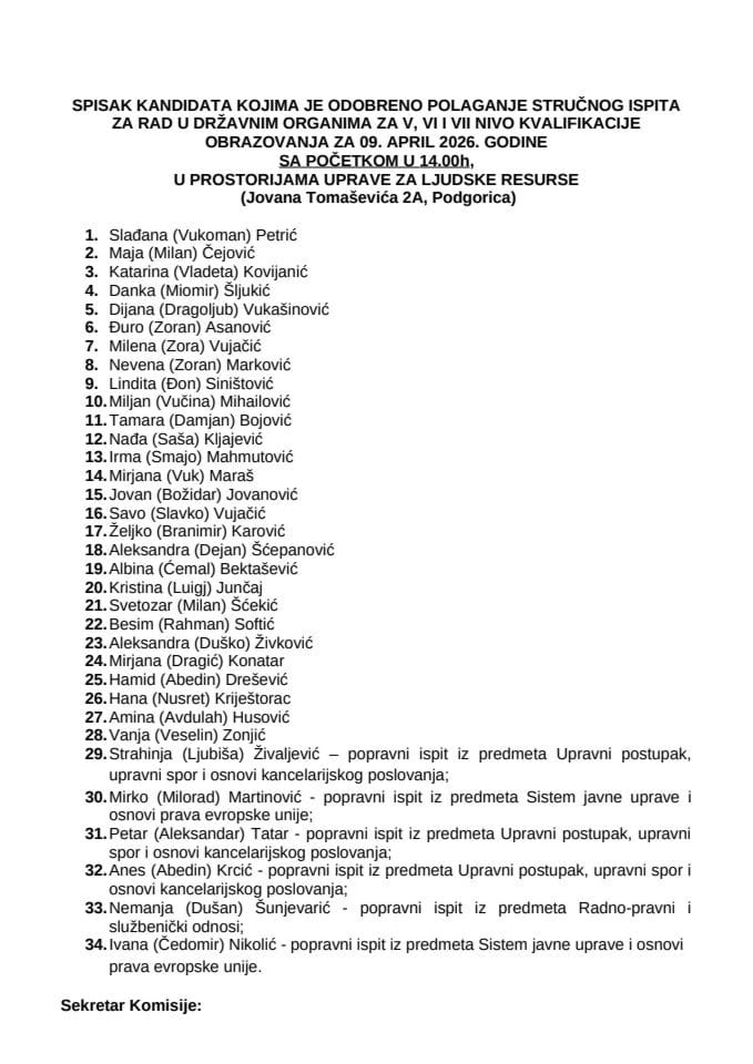списак кандидата 09.април.2026 године всс