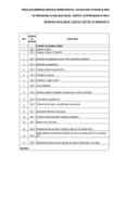 Извјештај МД фебруар 2026.