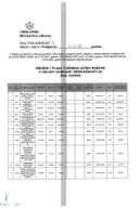 02 Izmjena 1 Plana posebnih javnih nabavki u oblasti odbrane i bezbjednosti 2026