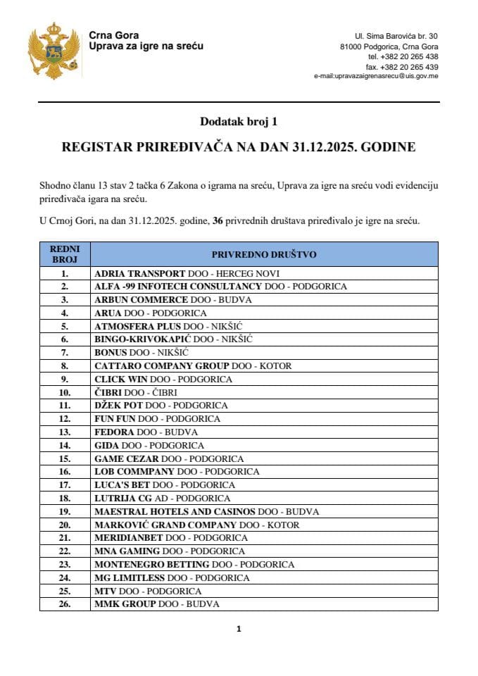 Dodatak - registar priređivača na dan 31.12.2025. godine