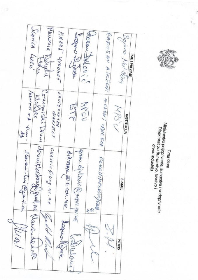 Списак присуства