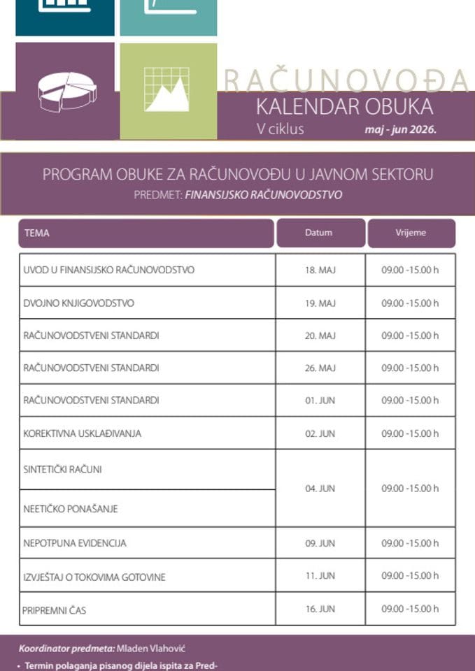 КАЛЕНДАР ФИНАНСИЈСКО РАЦУНОВОДСТВО МАЈ-ЈУН 2026