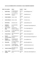 Lista lica za podršku djetetu u  postupcima  u vezi sa porodičnim odnosima, ažurirana 19. marta 2026. godine