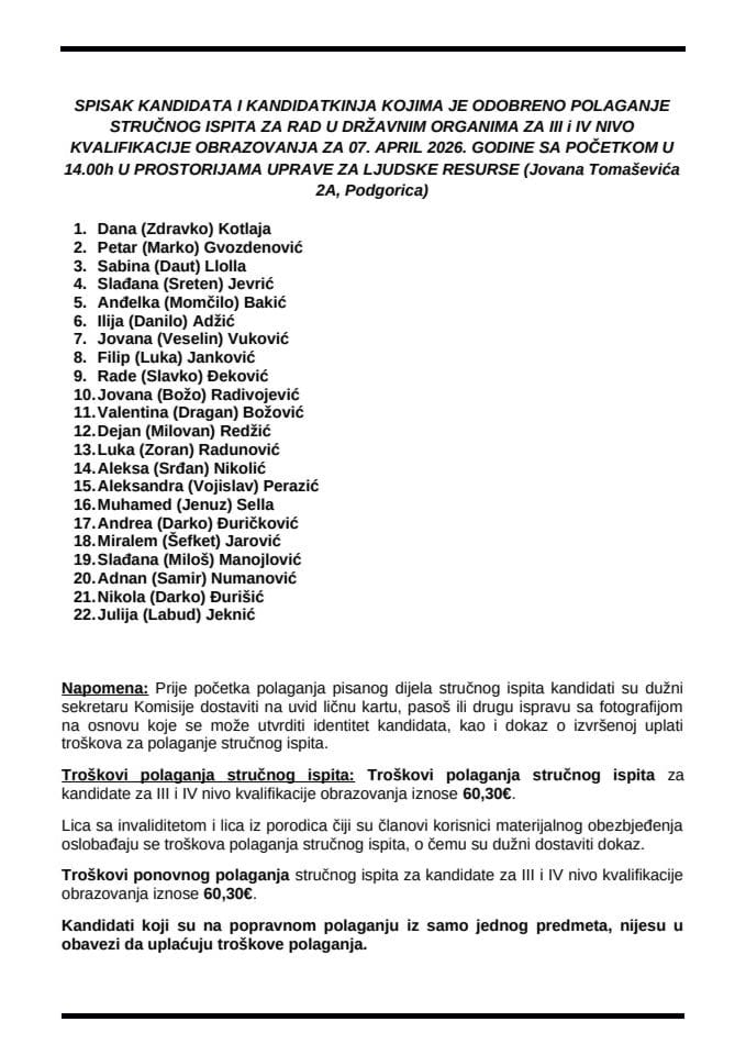 Spisak kandidata 07.04.2026. godine