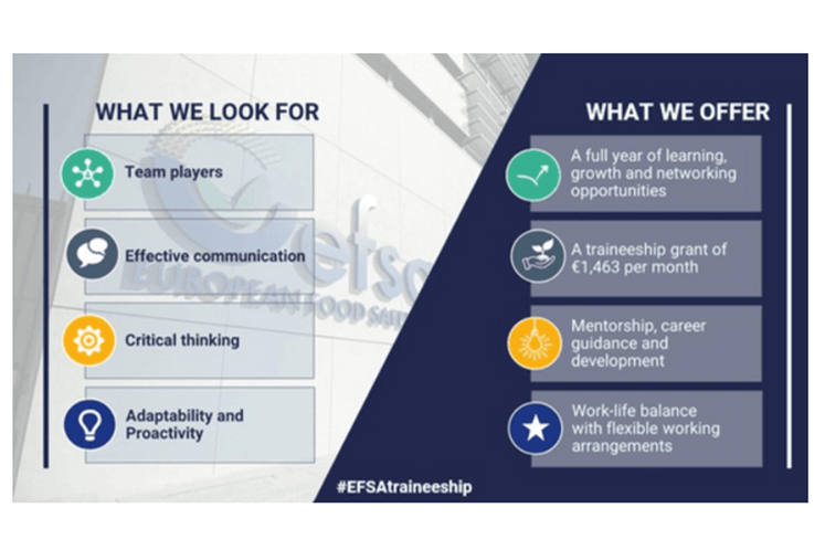 EFSA stažiranje
