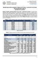 Spoljnotrgovinska razmjena 2025 - drvo i proizvodi od drveta