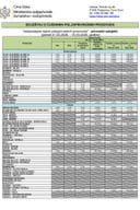 Cijene 01.03. -15.03.2026..docx