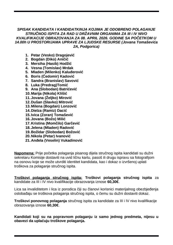 Spisak kandidata 08.04.2026. godine