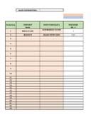 Образац за доставу података о промету