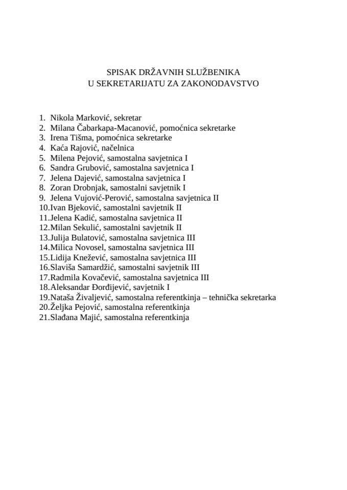 Spisak državnih službenika u SZZ 19.3.2026.