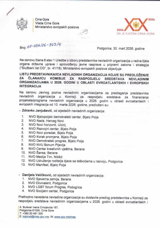 Lista predstavnika NVO-predlozi NVO