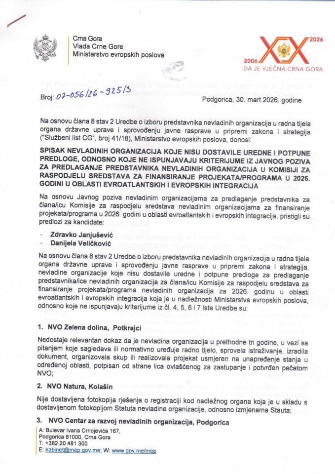 Spisak NVO nepotpuni predlozi-kriterijumi javni poziv clan NVO