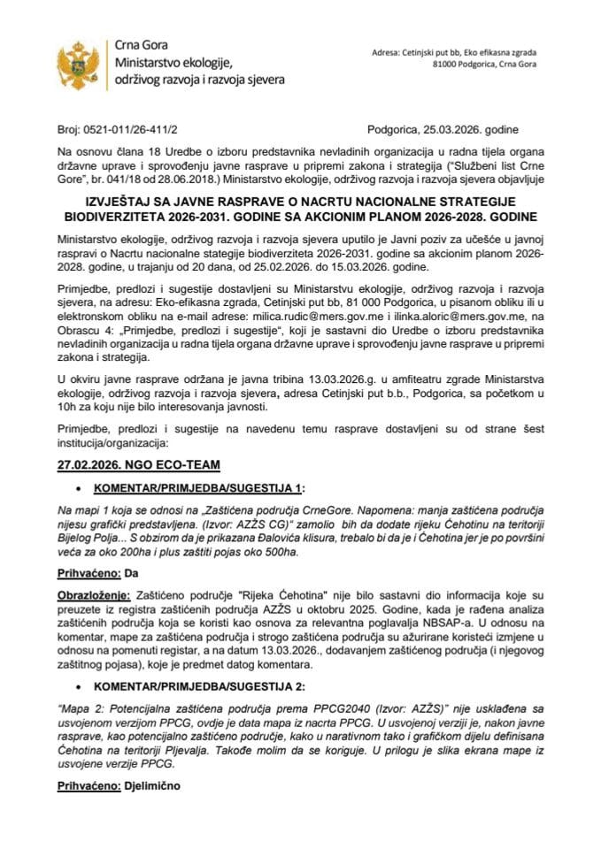 Izvjestaj sa javne rasprave o NSBAP