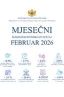 Мјесечни макроекономски извјештај - фебруар 2026.