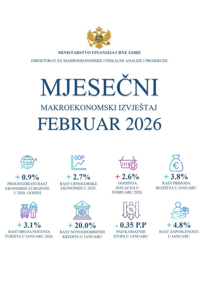 Мјесечни макроекономски извјештај - фебруар 2026.