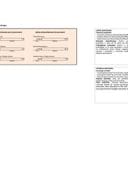 Извјештај о прелиминарним нивоима буџетског готовинског суфицита, односно дефицита, јавног дуга и нето задужења